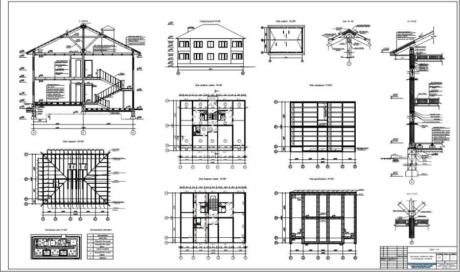 Типовые проекты домов: плюсы и минусы